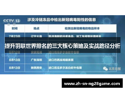 提升羽联世界排名的三大核心策略及实战路径分析 提升羽联世界排名的三大核心策略及实战路径分析