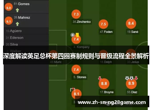 深度解读英足总杯第四圈赛制规则与晋级流程全景解析 深度解读英足总杯第四圈赛制规则与晋级流程全景解析