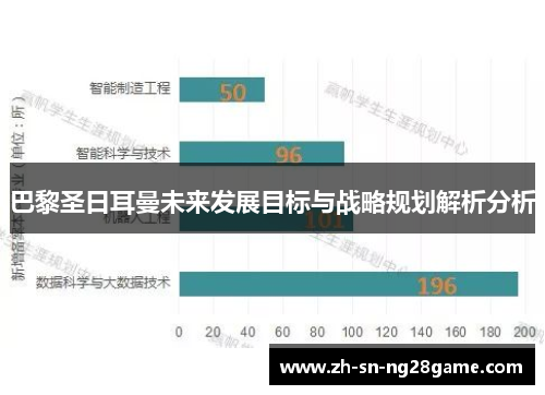 巴黎圣日耳曼未来发展目标与战略规划解析分析 巴黎圣日耳曼未来发展目标与战略规划解析分析