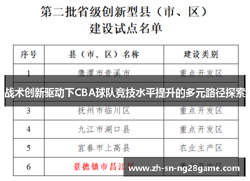 战术创新驱动下CBA球队竞技水平提升的多元路径探索 战术创新驱动下CBA球队竞技水平提升的多元路径探索