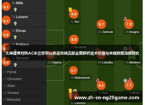 久保建英对阵AC米兰意甲比赛进攻端贡献全面解析战术价值与关键数据深度研究