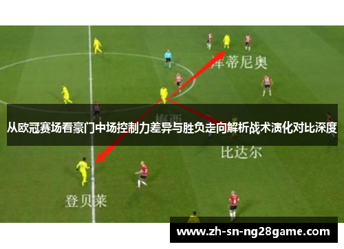 从欧冠赛场看豪门中场控制力差异与胜负走向解析战术演化对比深度 从欧冠赛场看豪门中场控制力差异与胜负走向解析战术演化对比深度