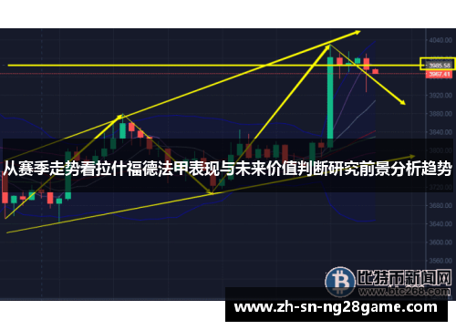 从赛季走势看拉什福德法甲表现与未来价值判断研究前景分析趋势