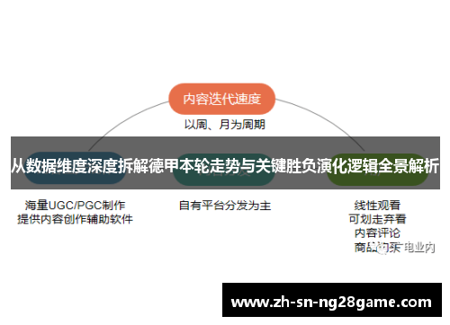 从数据维度深度拆解德甲本轮走势与关键胜负演化逻辑全景解析 从数据维度深度拆解德甲本轮走势与关键胜负演化逻辑全景解析