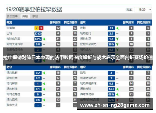 拉什福德对阵日本表现的法甲数据深度解析与战术启示全面剖析赛场价值