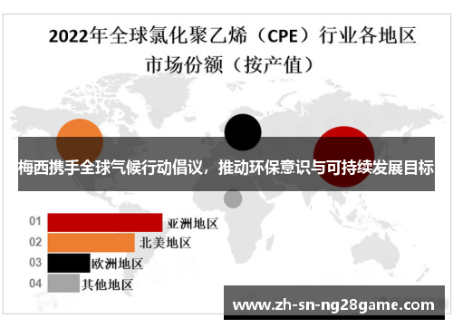 梅西携手全球气候行动倡议,推动环保意识与可持续发展目标 梅西携手全球气候行动倡议,推动环保意识与可持续发展目标
